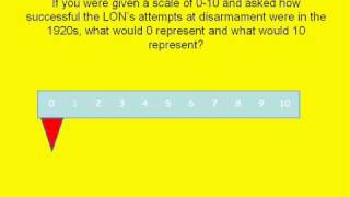 How successful were the League of Nations attempts at disarmament in the 1920s [upl. by Fanestil]