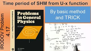 IRODOV  Solution to 417  Simple harmonic Motion  Basic Method and Trick for time period [upl. by Eigram]