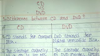 CD vs DVDdifference between CD and DVD in hindicompact discCDDVD📀optical disksecondary memory [upl. by Higginbotham]