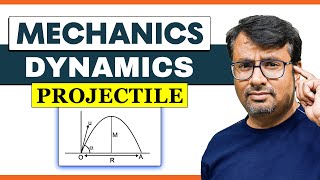 Different way to determine time in air  Twodimensional motion  Physics  Khan Academy [upl. by Lillith]