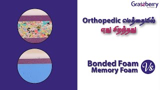 Orthopedic மெத்தைல எது சிறந்தது Memory Foam VS Bonded Foam இன் தமிழில்  Grassberry Mattress [upl. by Aluino]