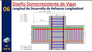 Longitud de Desarrollo de Refuerzo Longitudinal [upl. by Annawyt]