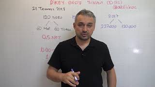 2021 DGS YE GİRECEKLER [upl. by Rajiv]