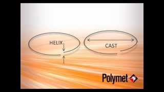 Cast amp Helix Wire Feeding Tips [upl. by Farman492]