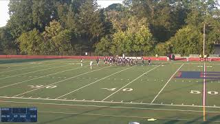 Boys Varsity Soccer  Eastchester vs Nyack [upl. by Pasahow961]