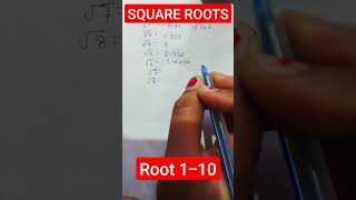 roots follow create subscribe math shortsvideo viralvideo viral square root learnstudent [upl. by Gonsalve756]