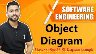 Object Diagram in UML  Class vs Object UML diagram with real life examples [upl. by Humfrid]