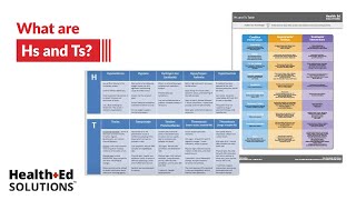 One Quick Question What are Hs and Ts [upl. by Hsreh]