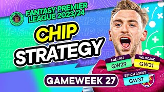 FPL GW27 CHIP STRATEGY GUIDE  BLANK GW29 CONFIRMED 😱 ❌  Fantasy Premier League Tips 202324 [upl. by Luhem149]