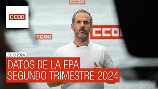 Datos de la Epa segundo trimestre 2024 [upl. by Eiramanin313]