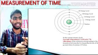 Cesium Atomic Clock  Atomic Clock  Physics [upl. by Ellecrag674]