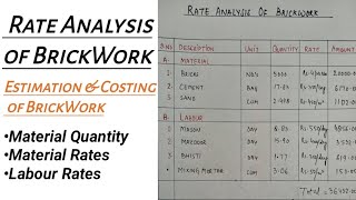 Rate Analysis of Brick Work Estimation and Costing of Brickwork CivilConstruction [upl. by Gylys146]