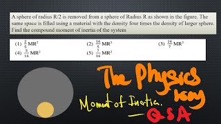 A sphere of radius R2 is removed from a sphere of Radius R as shown in the figure [upl. by Nimesh]