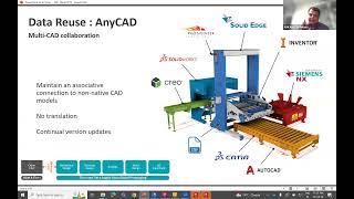 Product Design to Manufacturing A Workflow Masterclass with Autodesk Portfolio [upl. by Ahsinam]