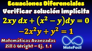 Comprobar Solucion implicita de Ecuación Diferencial obtener Explicita e intervalo [upl. by Yunfei]