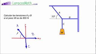 Calcular Tensiones si se tiene un peso [upl. by Nevsa]
