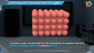 Crystal Lattices And Unit Cells [upl. by Oconnor]