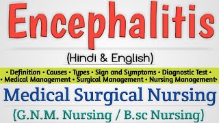 Encephalitis  Encephalitis In Hindi [upl. by Arratal]