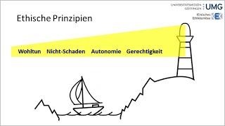 Die vier ethischen Prinzipien [upl. by Alled]