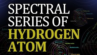 Bohr Model of the Hydrogen Atom Electron Transitions Atomic Energy Levels Lyman amp Balmer Series [upl. by Nerag957]