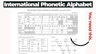 What is the IPA – International Phonetic Alphabet Explained – Linguistics With Gilbert  Phonology [upl. by Johm]