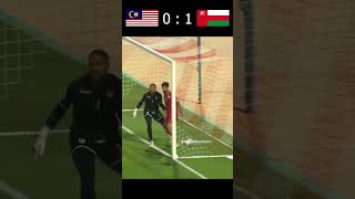 Malaysia VS Oman Kelayakan Piala Dunia 2026 Away [upl. by Rockel]