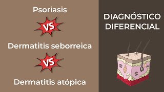 Diagnóstico Diferencial Enfermedades eritemato descamativas [upl. by Smaj]