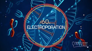 Genetics in 60 seconds Electroporation [upl. by Atsirak]