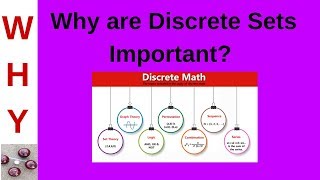 EUCLIDEAN ALGORITHM  DISCRETE MATHEMATICS [upl. by Refiffej]