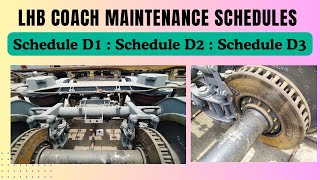 LHB Coach Maintenance Schedule SS1SS2SS3  LHB D1 ScheduleLHB D2 ScheduleLHB D3 Schedule [upl. by Eveivenej]