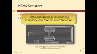 Introduction to Actuators  Macro and Microsize [upl. by Haidabez241]