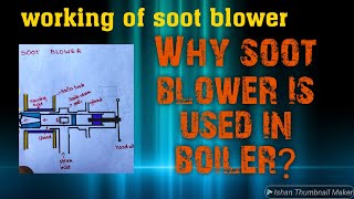 soot blower operation working of soot blower in boiler  by sailorgyan in hindi [upl. by Eiramanitsirhc]