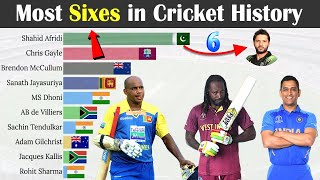 Top 10 Batsmen with Most Sixes in Cricket History 1971  2022 [upl. by Ecnedurp]