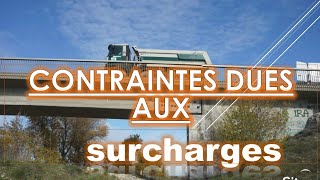 Calcul des contraintes dues aux surcharges [upl. by Nael978]