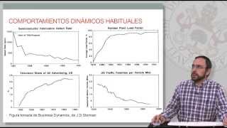 22 ELEMENTOS BÁSICOS DE DINÁMICA DE SISTEMAS COMPLEJOS [upl. by Egdirdle216]