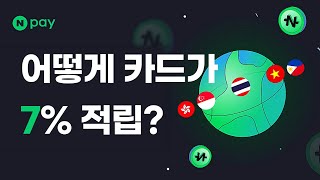 해외결제는 네이버페이 머니카드 [upl. by Gerianne]