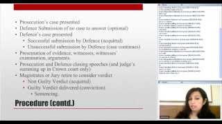 Criminal Law Lecture 1 [upl. by Maridel]