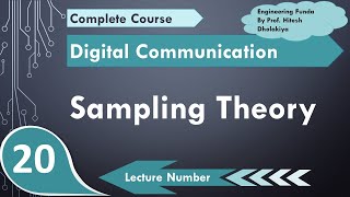 Sampling Theory  Nyquist Rate  Nyquist Interval  Basics Types amp Waveforms of Sampling Theory [upl. by Jeanne]