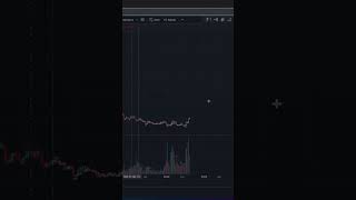 Zcash ZEC Price Prediction With Technical Analysis amp Best Trade Setups [upl. by Carew]