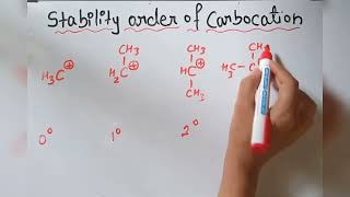 Stability order of carbocation carbanion carbradical GOC ncert [upl. by Aneelahs]