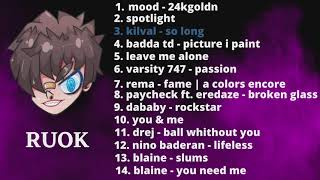 PLAYLIST DO RUOK FF MUSICA PARA JOGAR FF [upl. by Yekciv]