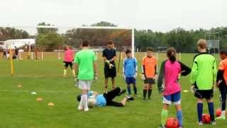 Goalkeeper Breakaway Drills Developing Timing and Courage in Youth Goalkeepers [upl. by Madancy]