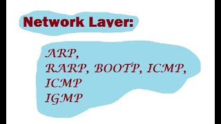 Network Layer Part 3 ARP RARP BOOTP DHCP ICMP IGMP [upl. by Evangeline]