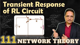 ES Lecture 21 Pulse response of first order RC circuits [upl. by Thier96]