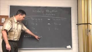 Kodaly Rhythm Syllables [upl. by Ocir]