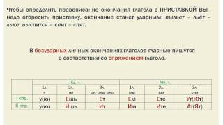 Спряжение и личные окончания глаголов [upl. by Fari]