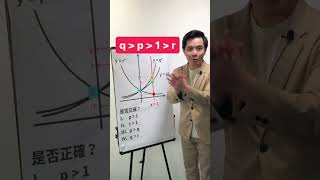 【DSE MATHS】9秒做完 F4曲線圖 MC [upl. by Schnell]