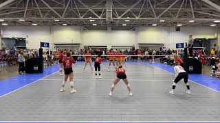 20230324  Northern Lights Qualifier  Pool  MKE Sting Gold [upl. by Rosinski]