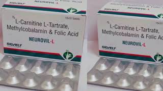 NEUROVIL L Tablets LCarnitine LTartrate Methylcobalamin amp Folic Acid [upl. by Creamer299]