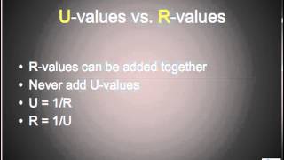 Calculate the u valuemp4 [upl. by Patsy]